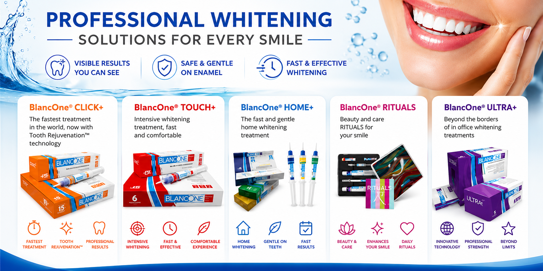 Professional Teeth Whitening at New Vision Dental Clinic
